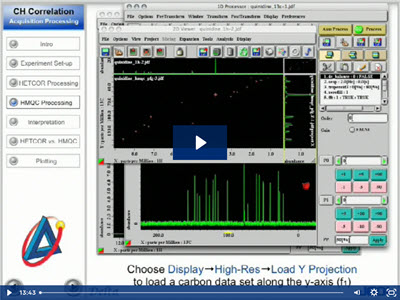 Delta™ NMR - CH Correlation Tutorial